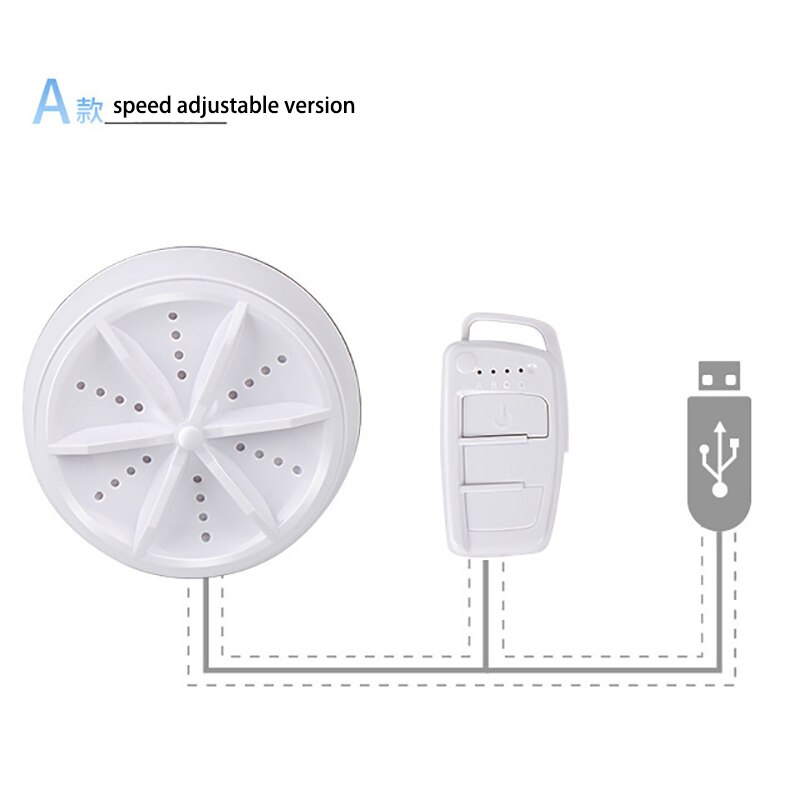 Mini Ultrasonic Washing Machine washing Portable Household Turbo Rotating Washer Lazy USB Charging Laundry Artifact for Travel: Type A