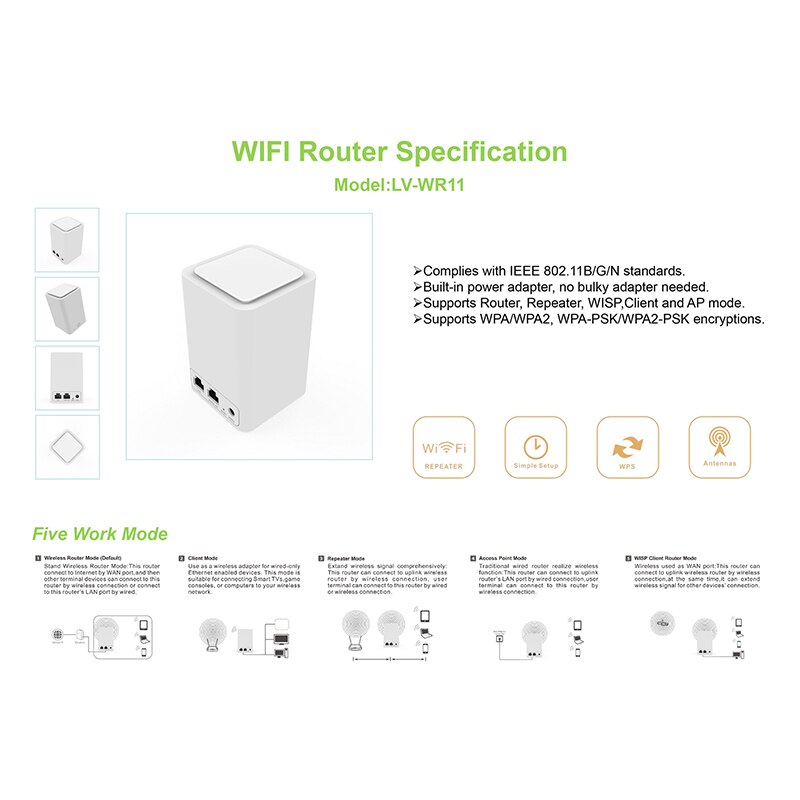 300M Wireless Repeater/Router/AP Range Extender Signal WIFI 100V-240V 2.4GHz-2.4835GHz 0.15 (Km) Booster EU Plug