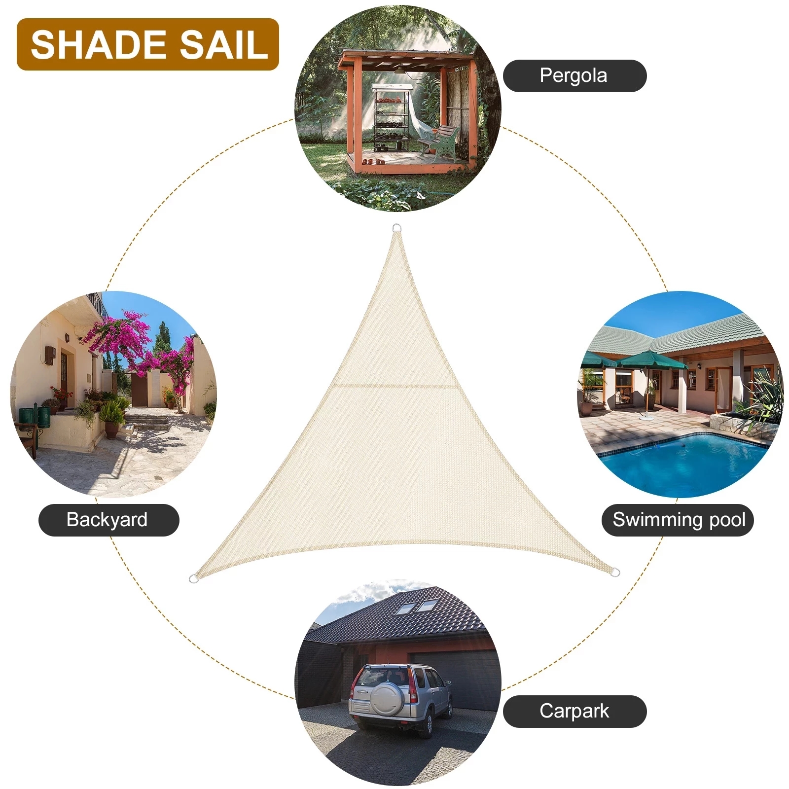 Pare-soleil triangulaire, bougie étanche, jardin aquatique extérieur, cour, fête, parasol, piscine de camping sur la plage, pare-soleil
