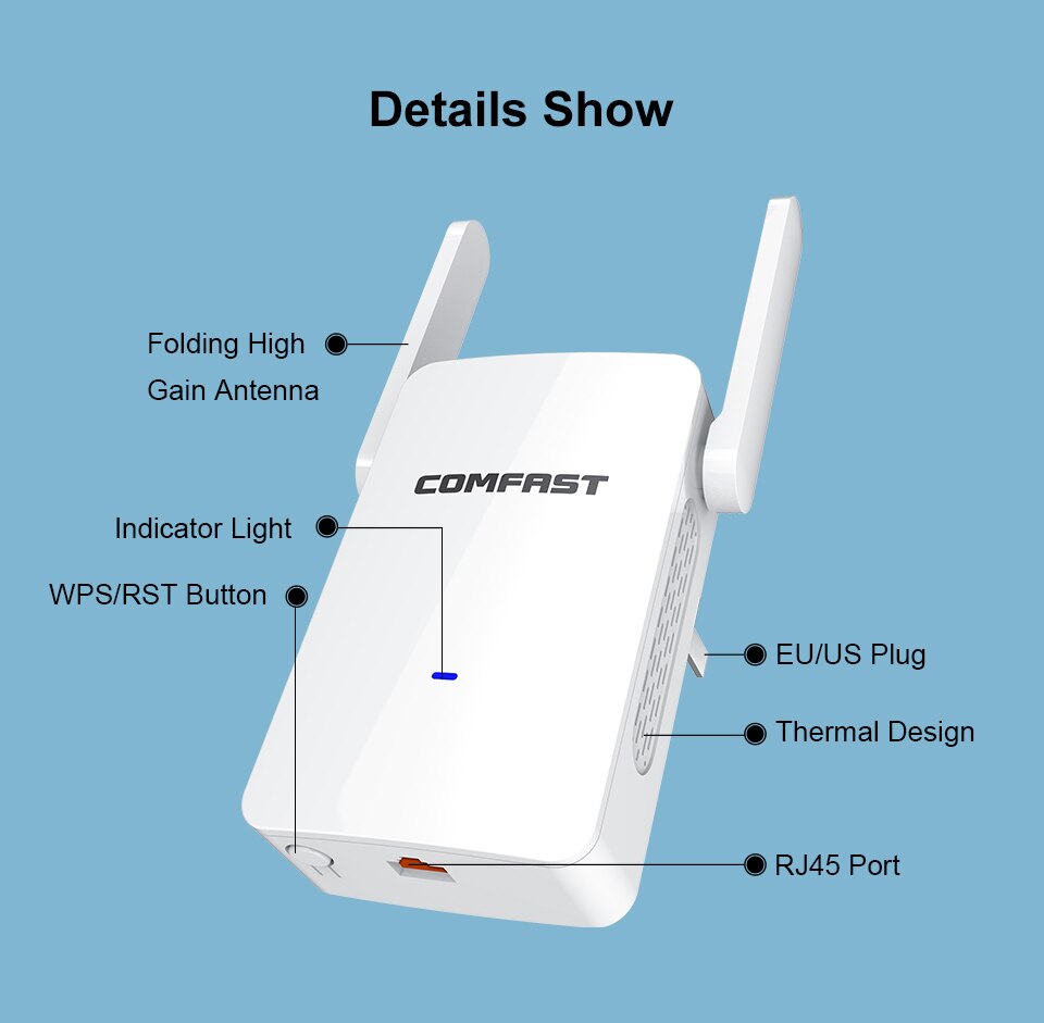 Comfast Dual Band 2,4 Ghz + 5,8 Ghz Wifi Signal Extender Hohe Geschwindigkeit 1200Mbps Access Point Wireless Übertragung Repeater CF-WR753AC