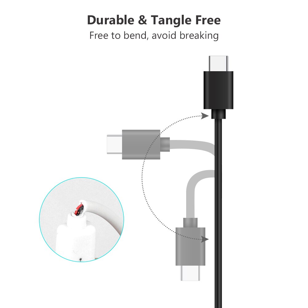 25/100/150/200/300Cm Usb C Type C Kabel 3A Quick Charge Cable Data koord Voor Samsung S9 S9 + S8 Plus Xiaomi Redmi Niet 8 10 Huawei