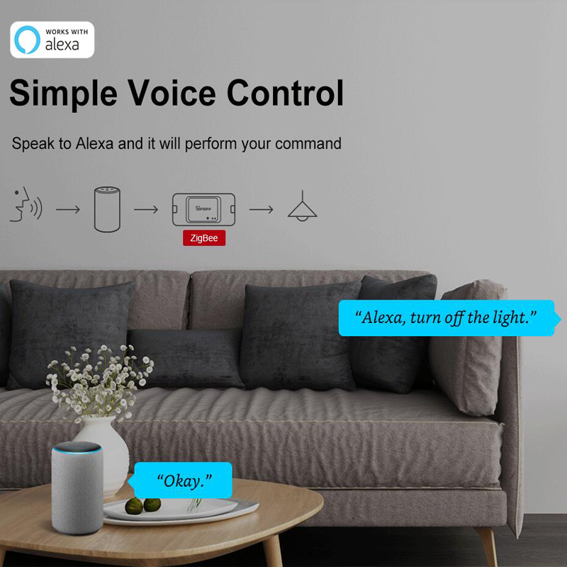 SONOFF Zigbee Switch Module BASICZBR3 DIY Smart Switch Wireless Timer Switches Vocie Control Via Alexa SmartThings Hub eWelink