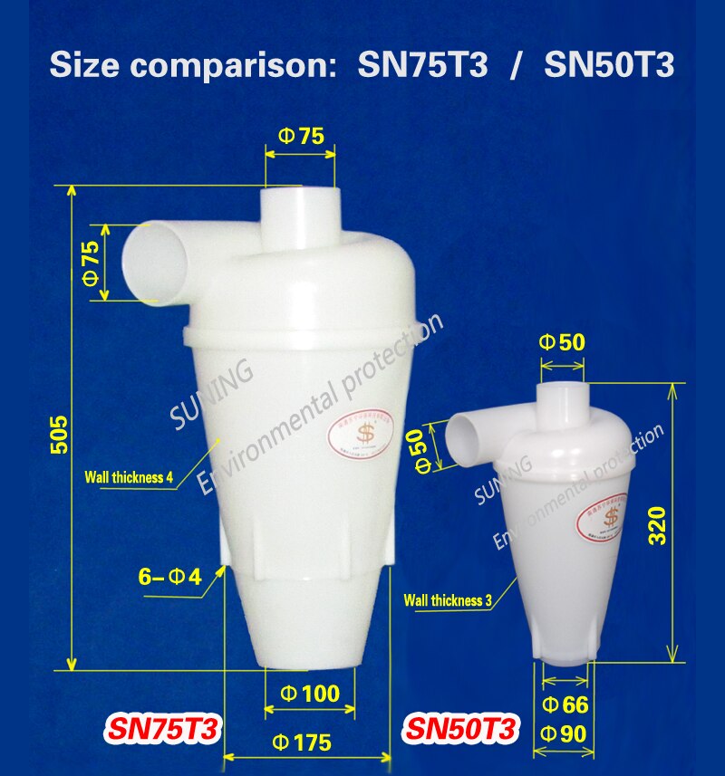 Cyclone SN75T3 (third generation turbocharged cyclone) 2 pieces