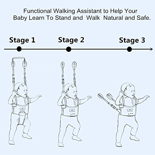 Chodzik dla dzieci dla dzieci nauka chodzenia uprząż dla niemowląt plecak wodza spacerowicze dla małych dzieci szelki dla dzieci odpowiednie dla 6-24 miesięcy