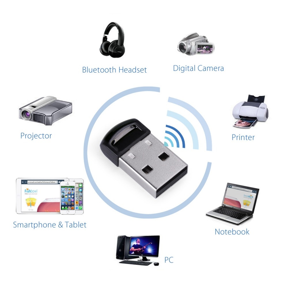 Avantree DG40S USB Bluetooth 4.0 Adapter Dongle for PC Laptop Computer Desktop Stereo Music, Skype Call, Keyboard, Mouse