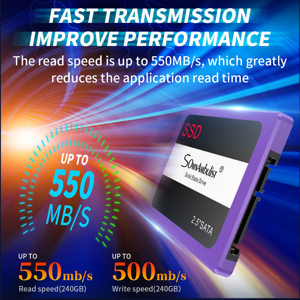 Nuovo ssd viola in plastica 60G 120G 240G 480G 960G 2T disco rigido a stato solido desktop SATA notebook SSD