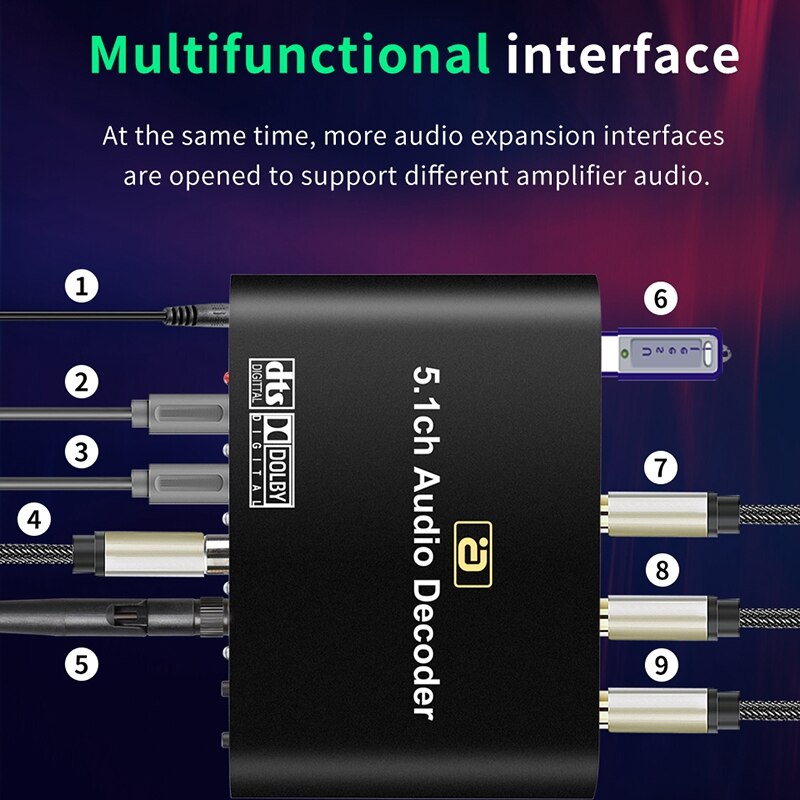 Dts 5.1CH O Decoder Bluetooth 5.0 Reciever Dac Draadloze O Adapter Optische Coaxiale Disk Spelen Dac Dts AC3-US Plug