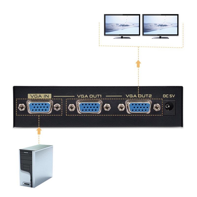 2 Port VGA Frequency Divider 200Hz Video Distributor Computer Monitor Display 1 Divided into 2 Synchronizer