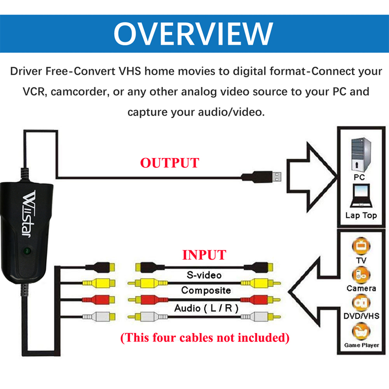 Wiistar Driver Free USB 2.0 Video Capture Card Capture for Windows 10/8/7/XP Capture Video Convert VHS