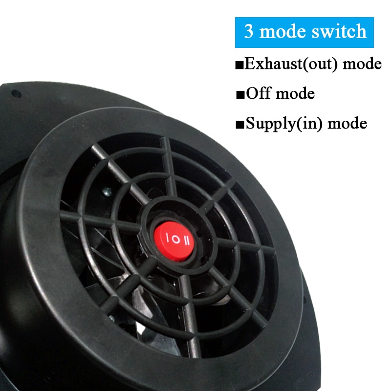 Ventilateur solaire, extracteur d'air, pour caravanes, bateau, camping-car, maison, maison, maison verte