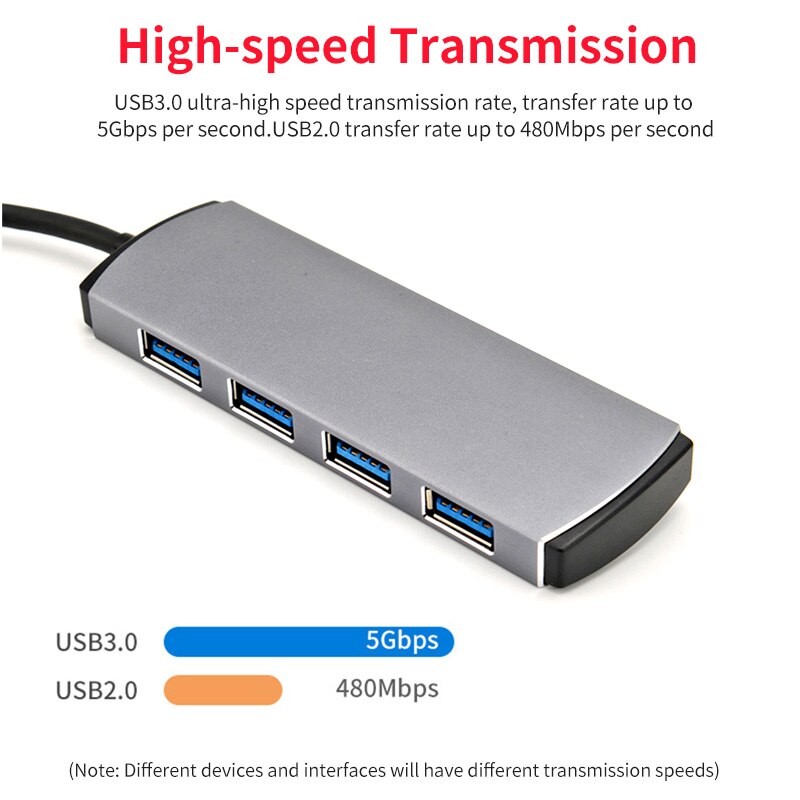 USB3. 0 Interface Docking Station USB Flash Disk E... – Grandado