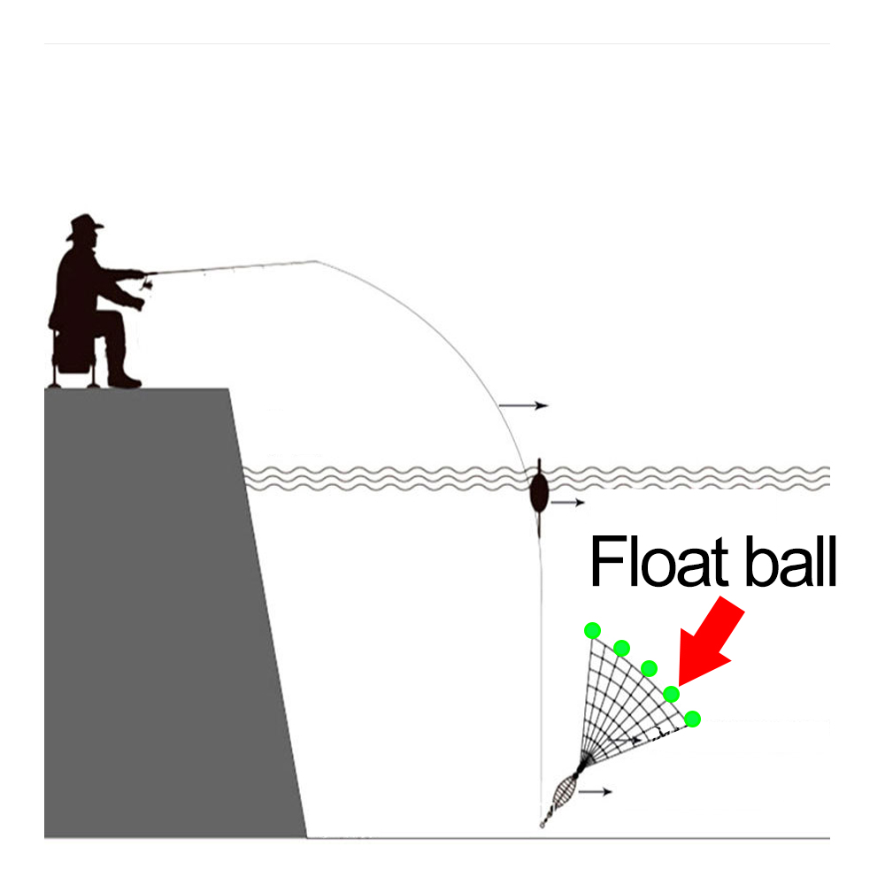 3Pcs Fishing Net Trap Overlord Bundle Net Throwing Tool Catch Net Fishing Gear Accessories