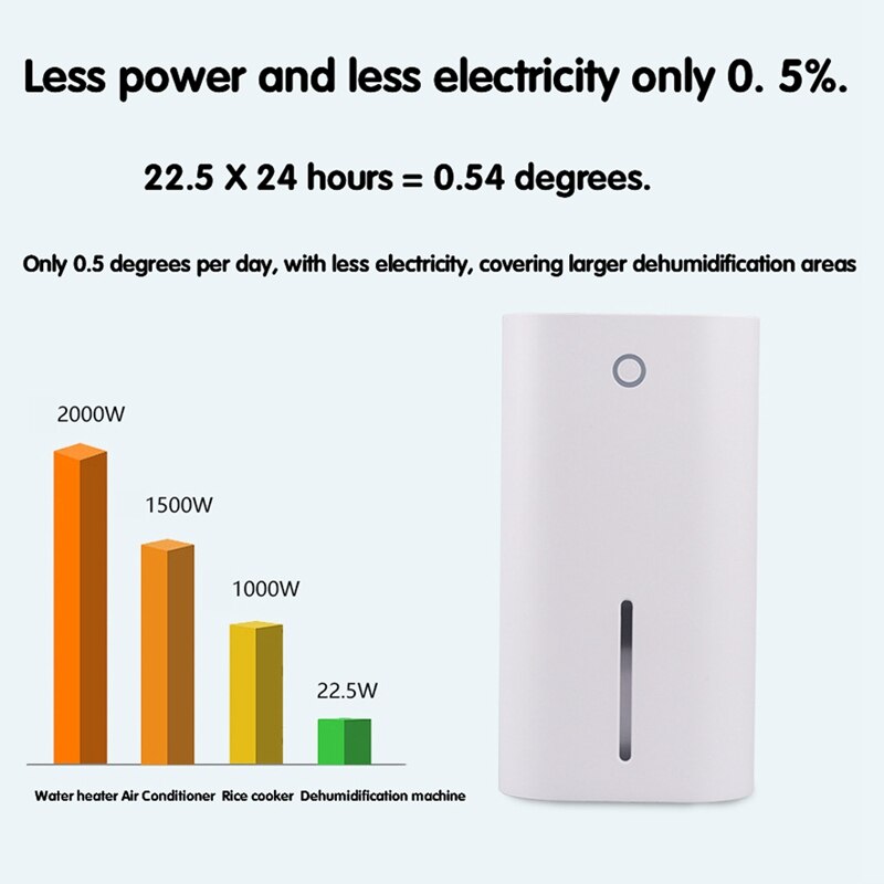 Dehumidifier 850Ml Household Mini Semiconductor Dehumidifier Suitable for Home Wardrobe Office(EU Plug)