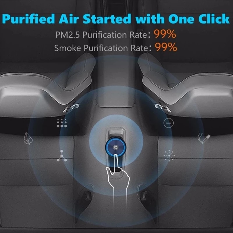 Mini Car Air Purifier Portable Negative Ion Purifiers USB Air Purifier Anion Air Cleaner Freshener for Car Home Office Use