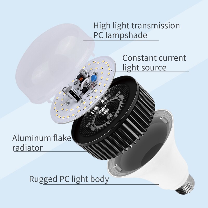 LED Garage Light 50W 80W 100W 150W Special Engineering Lighting Industrial Lighting Fixtures LED Garage Light For Garage