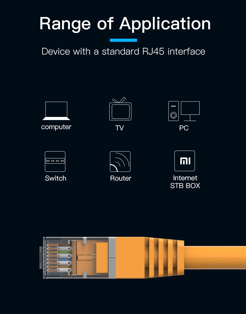 Ethernet Kabel High Speed RJ45 Netwerk Lan Kabel Cat6 Router Computer Netwerk Kabels Cat6A Ethernet Cable RJ45 CAT6A Lan Cables