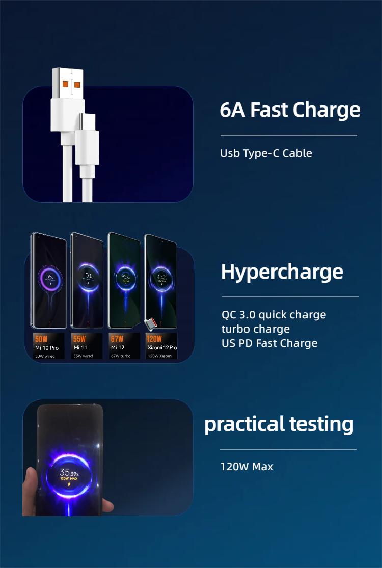 120w Original Xiaomi Charger Turbo Super Fast Charge EU Adapter Type C Cable For Mi 13t 12s Redmi Note 14 13 12 Pro Plus Phone
