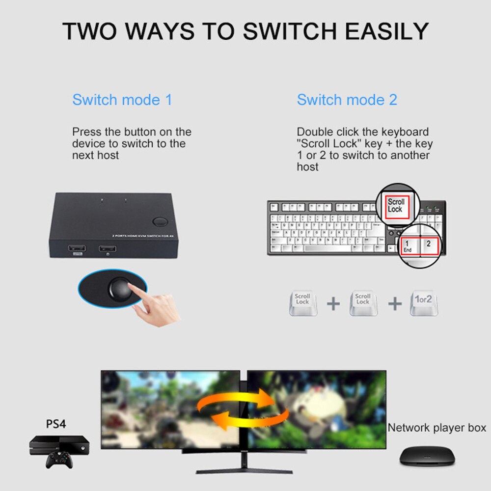2 Port HDMI USB KVM 4K Switcher Splitter for Sharing Monitor Keyboard Mouse Adaptive EDID/HDCP Decryption