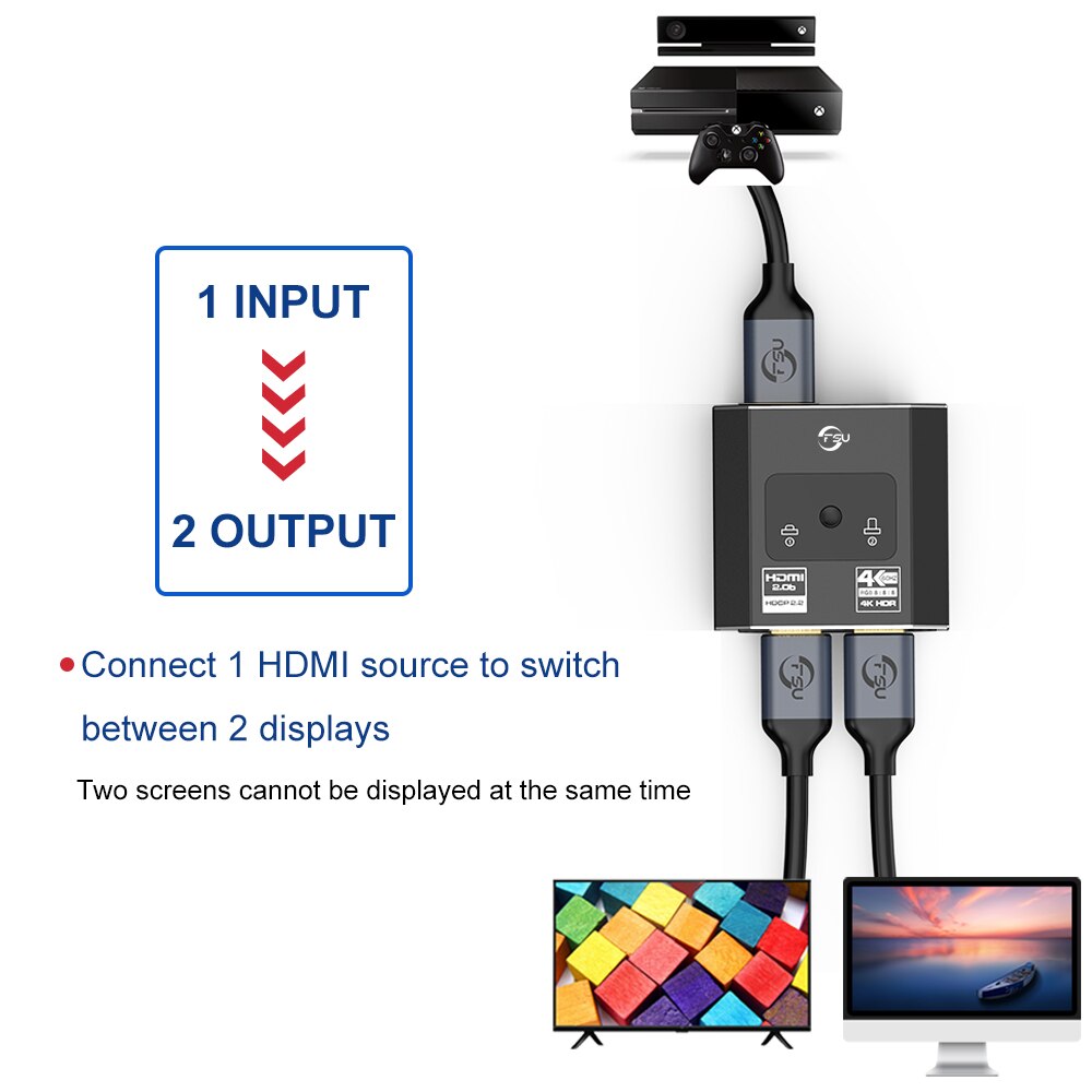 Compatible With HDMI Splitter 4K HDMI Switcher Bi-Direction Adapter Compatible With HDMI Switcher For PS5 Macbook Xiaomi TV Box