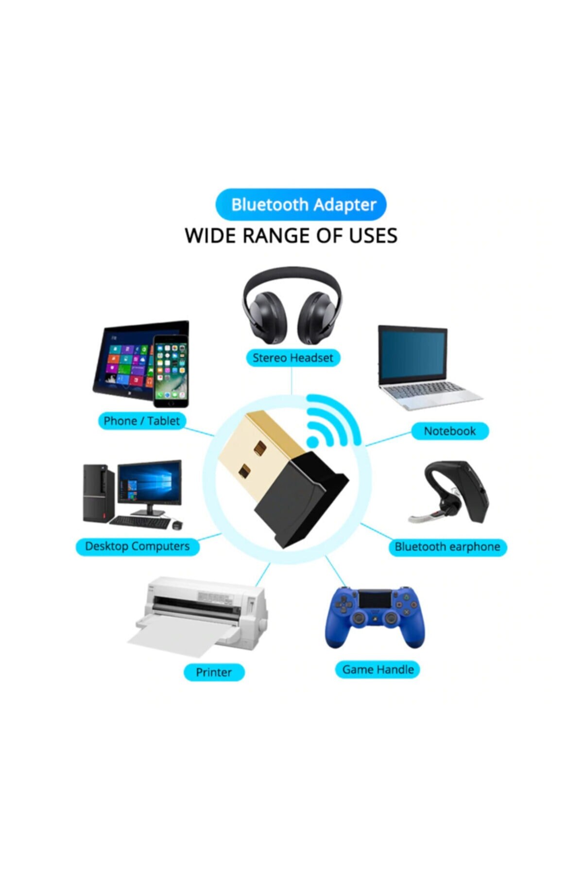 usb bluetooth adapter dongles Bluetooth 4.0 Adapter Dongle Receiver Alıcısı Usb Plug in and ready to use , BES