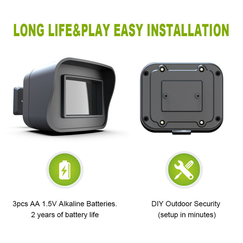 WiFi Tuya Outdoor Bewegingssensor Detector APP Afstandsbediening PIR-sensor Infraroodbeveiliging Inbraakalarm Compatibel met Alexa