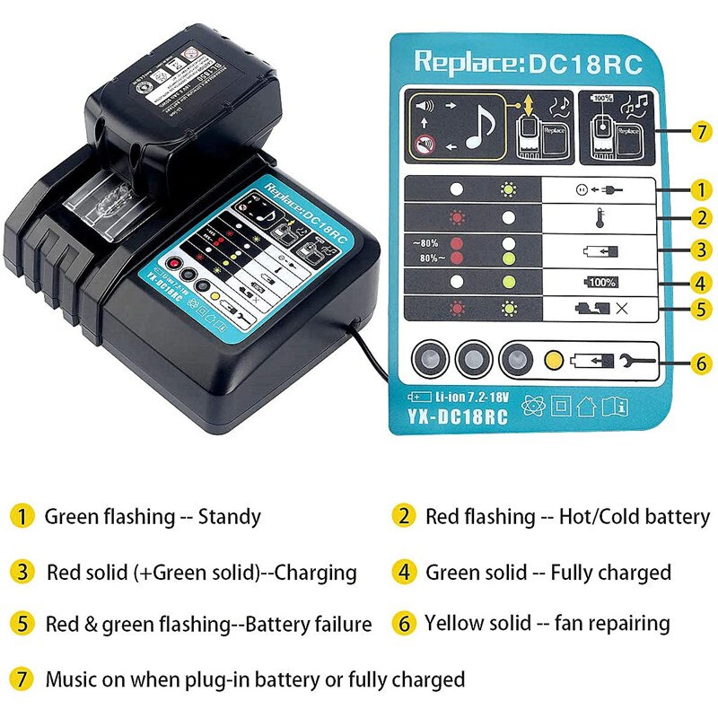 Dc18rct li-ion carregador de bateria para makita carregador 18v 14.4v bl1830 bl1430 dc18rc dc18ra ferramenta elétrica 3a corrente de carregamento plugue da ue