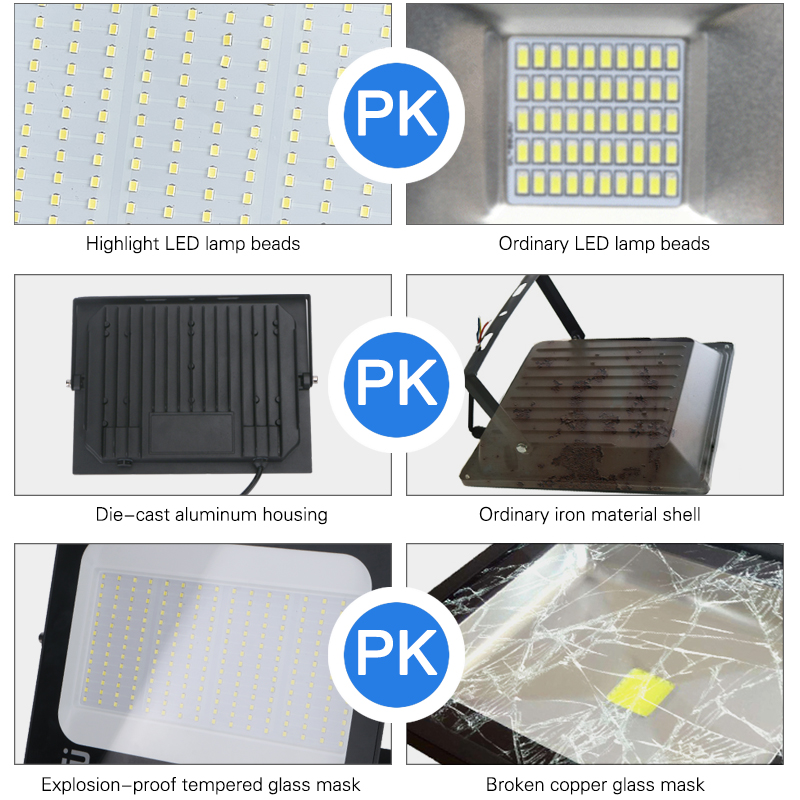 200W LED Flood light Spotlight Projector Outdoor Lighting 6500k Waterproof IP66 for Wall Garage Gym Street 220V