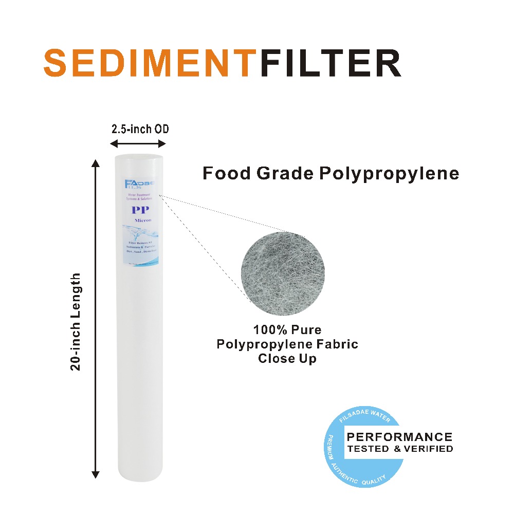 Whole House Water Filter Cartridges 2-1/2"x20" PP Sediment Filter - Melt-blown Polypropylene ,1 MICRON , Sets of 2