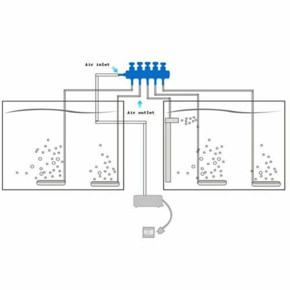 Aquarium 2/3/4/5 Way Gang Valve- Manifold Air Flow Control Distributor Air Pump