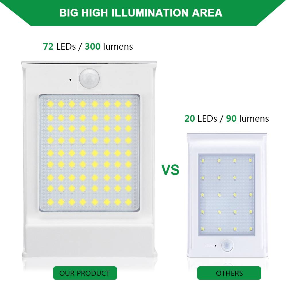 72 LED Solar Power PIR Motion Sensor Wall Light LED Solar Light Bulb Outdoor Garden Lamp ForHome Garden Security Lamp Wall light