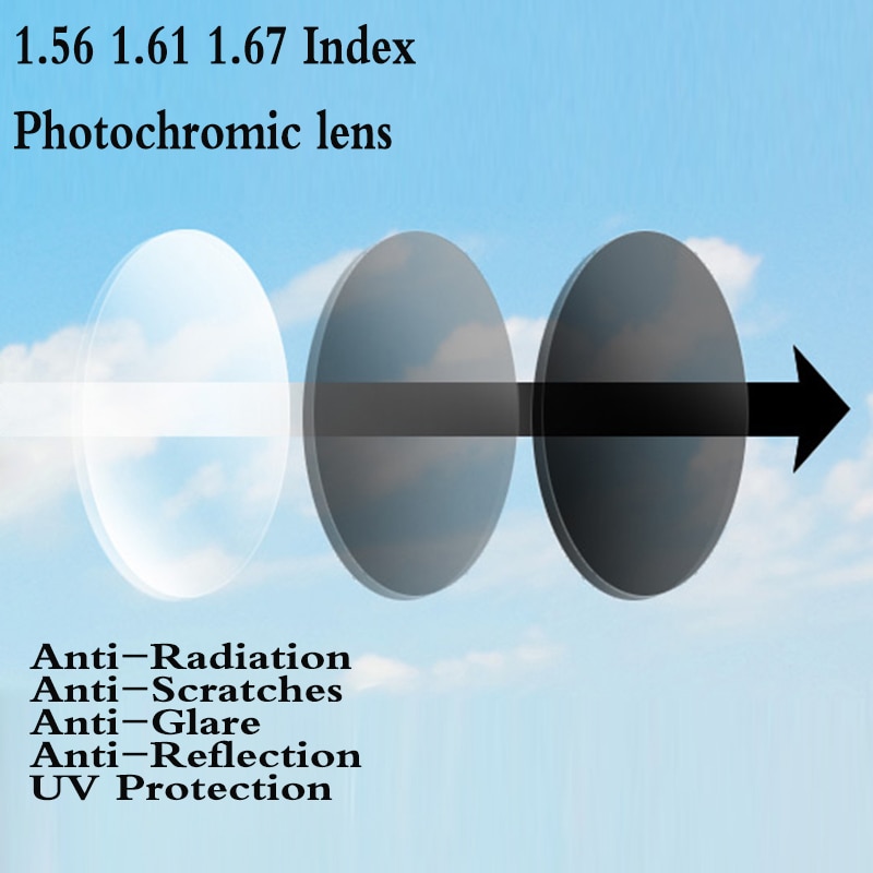 Photoschrome 1,56 1,61 1,67 Index Photochrome Asphärische Optis... – Vicedeal