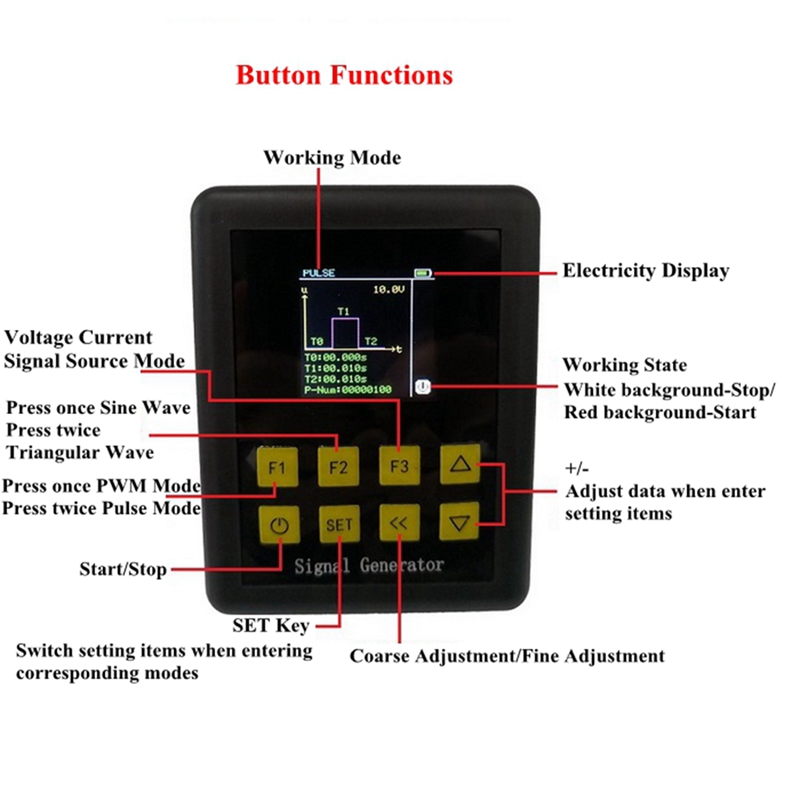 WFSGS-06 Handheld Signaal Generator Module 4-20MA 2-10V Signaal Bron Pwm Pulse Sinus Signaal Generator