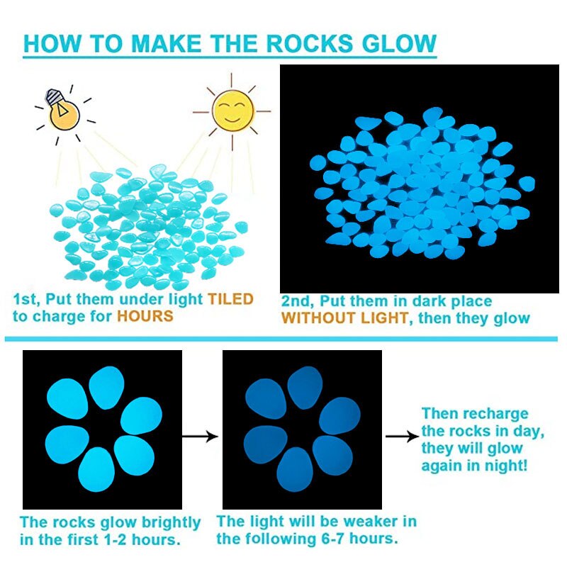 25/50pcs Glow in the Dark Garden Pebbles Glow Stones Rocks for Walkways Garden Path Patio Lawn Garden Yard Decor Luminous Stones