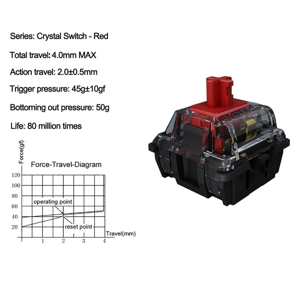 Gateron Crystal Switch Mechanical Keyboard 3Pin Switch Silent Red/Yellow/Silver/Brown/Blue Mx Switch GK61 MK87 Anne Pro 2: Red Switch / 70 PCS