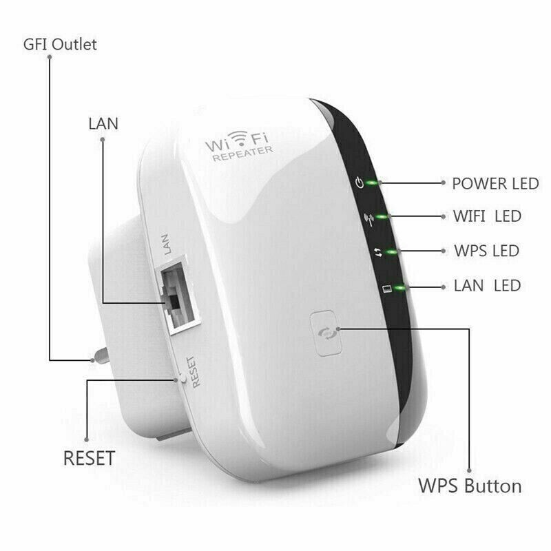 2.4 GHz Wireless 300Mbps Wi-Fi 802.11 AP Wifi Range Router Repeater Extender Booster Easy for Installation