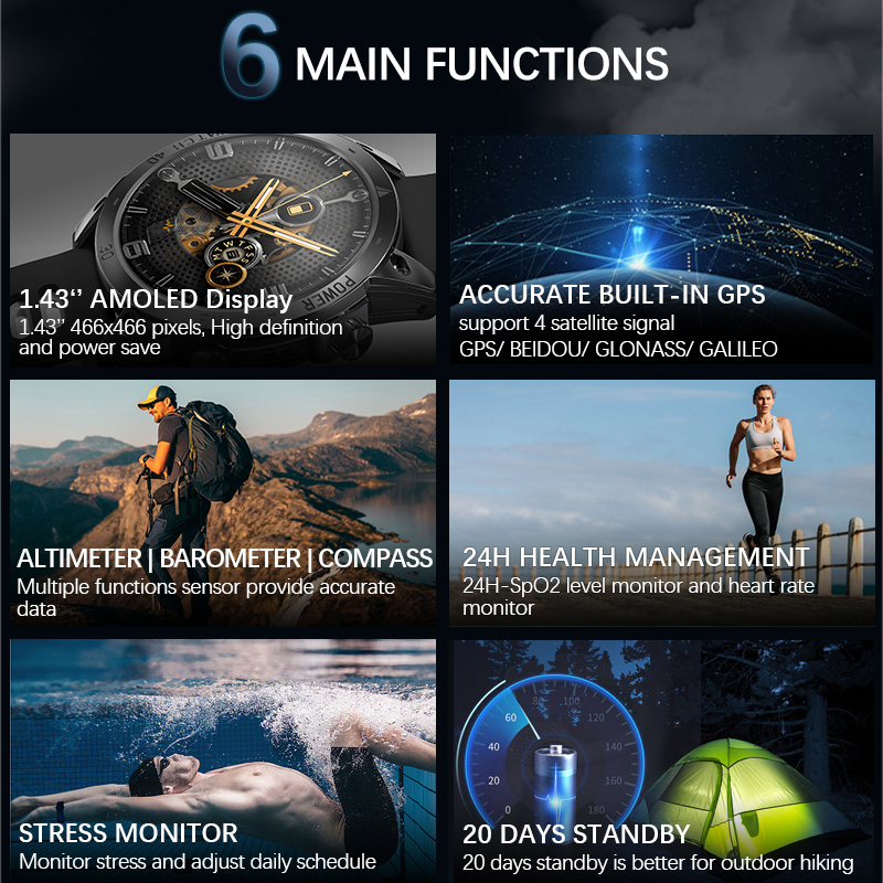 North Edge Cross Fit 3 Gps Horloges Mannen Sport Horloge 1.43 Hd Amoled Display 50M Atm Hoogtemeter Barometer Kompas Smartwatch Voor Mannen