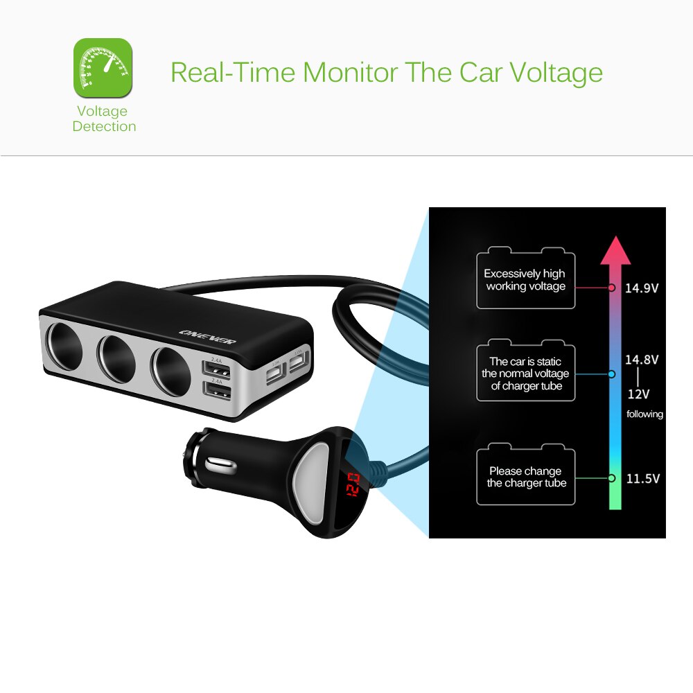 4 USB Port 3 Way Car Cigarette Lighter Socket Splitter 120W Output Power Adapter 12~24V Charger Fast Charging Voltmeter Display