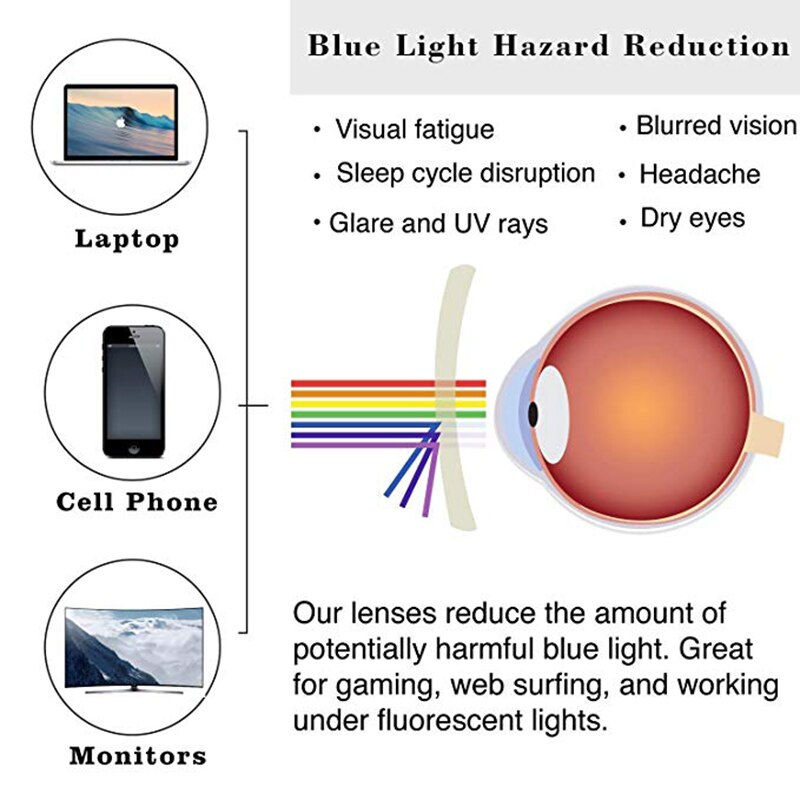 Blue Light Blocking Glasses Classic Round Metal Clear Lens Glasses Frame Unisex Circle Eyeglasses Photochromic Sunglasses UV400