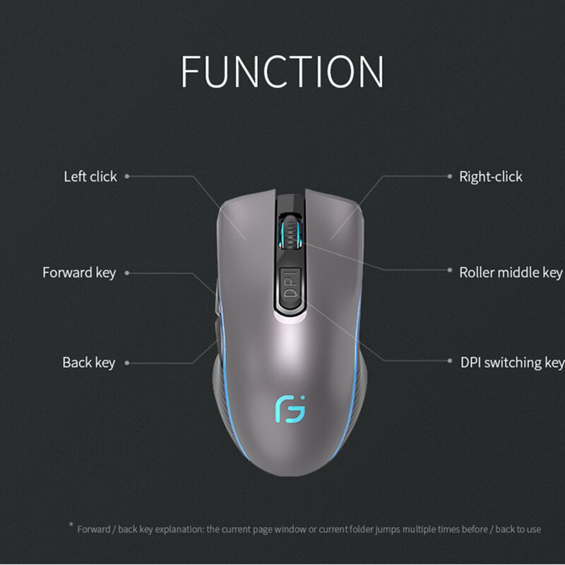 Kuwfi drahtlose Maus Bluetooth 4,0 wiederauf ladbare Maus 2,4 GHz Computer leise LED hintergrund beleuchtete ergonomische Gaming-Pause für Laptop-PC