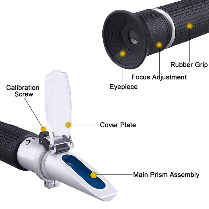 Handheld 4 IN 1 Antifreeze Freezing Point Tester Adblue Concentration Ethylene Glycol Car Battery Refractometer With ATC