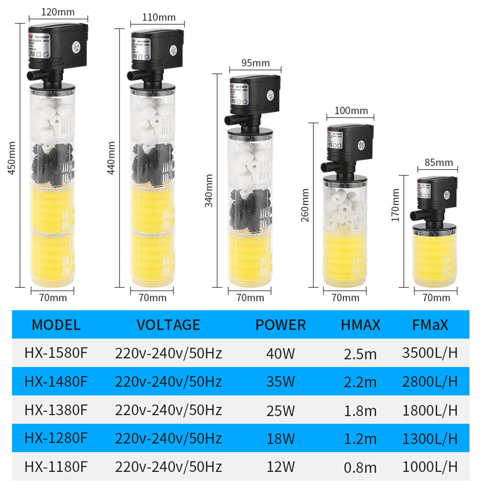 3-in-1 Aquarium Filter Pump Fish Tank Air Oxygen Internal Pump Filter Aeration Oxygen Pump Built-in Water Circulation Device