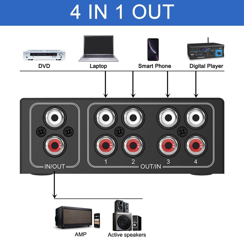 4-Way Stereo L/R Sound Channel Bi-Directional Audio Switcher, 1 in 4 Out /4 in 1 Out, Audio Switch Splitter for Speaker