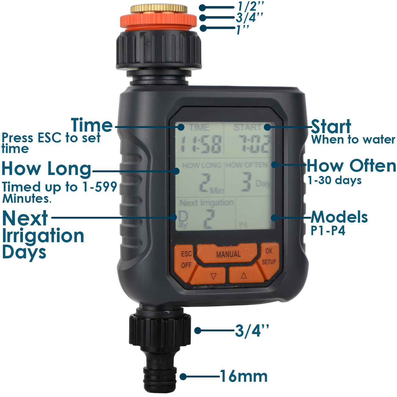 KESLA 5-50M Garden Drip Irrigation Kit 1/4'' Drippers Drip Arrow Watering System by for Balcony Bonsai Plant Flower: Chocolate