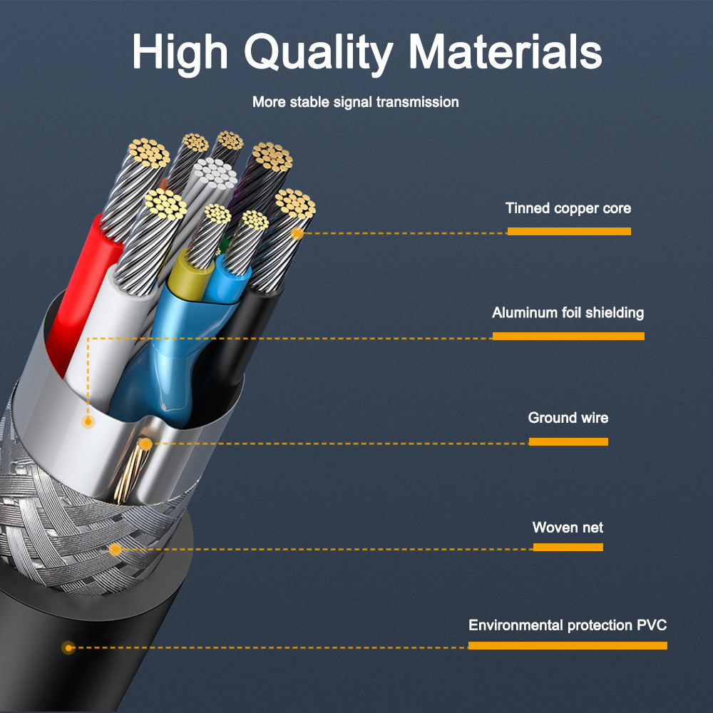 USB 3.0 extension cable cord 3M 5M 10M 0.3m USB 3.0 A male to A female for PC laptop