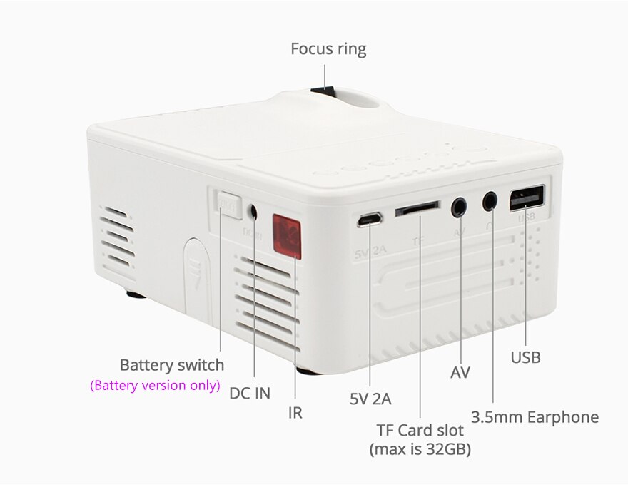 HD1080 Mini Battery Projector LCD LED Portable Projector Home Theatre Cinema LED USB Kids Child Video Media Player Portable