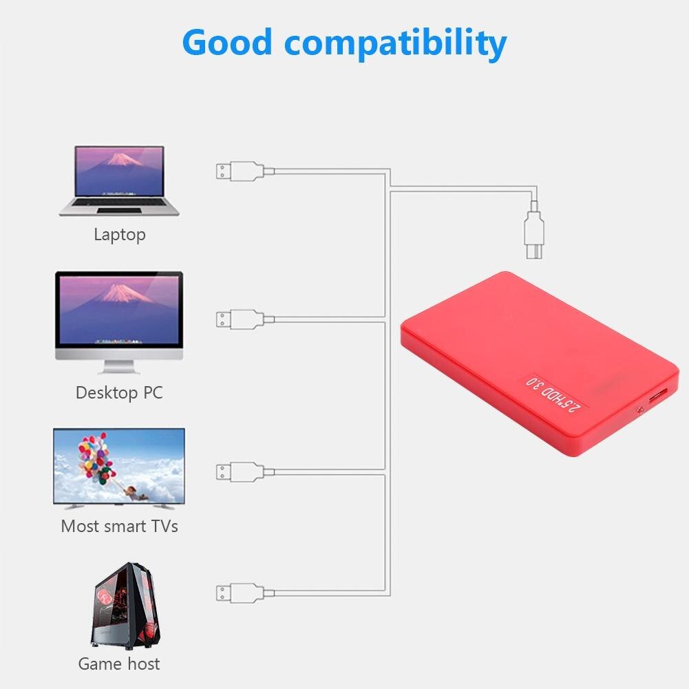 2.5 inch USB3.0 Hard Disk Box Enclosure SATA HDD SSD Mobile External Case Data Memory Expansion for Laptops
