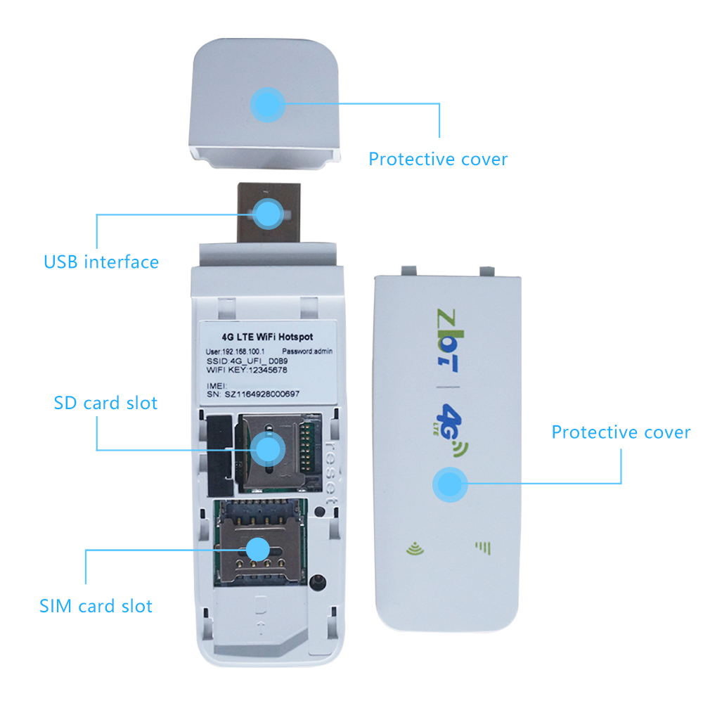 ZBT 4G UF0701-EN Universal Full band 4G LTE Modem 150Mbps SIM Card Slot Wireless Wifi USB Modem Stick Mobile Mini Hotspot/Dongle