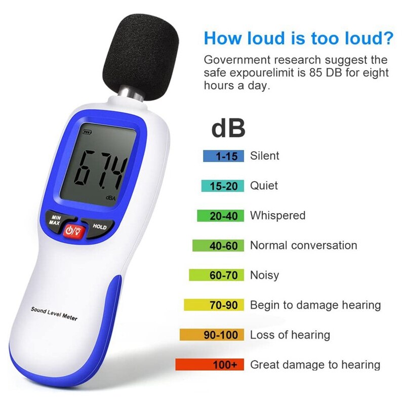 Sound Level Meter Portable Digital Decibel Meter, o Noise Measurement 30-130Dba Maximum/Min HOLD Data LCD Backlight