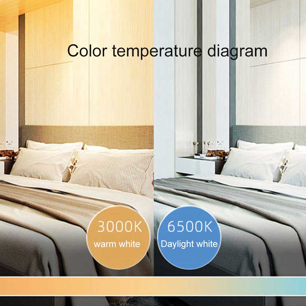 Foldable Garage Light LED Light Bulb Super Bright Angle Adjustable Home Ceiling Lights CLH@8