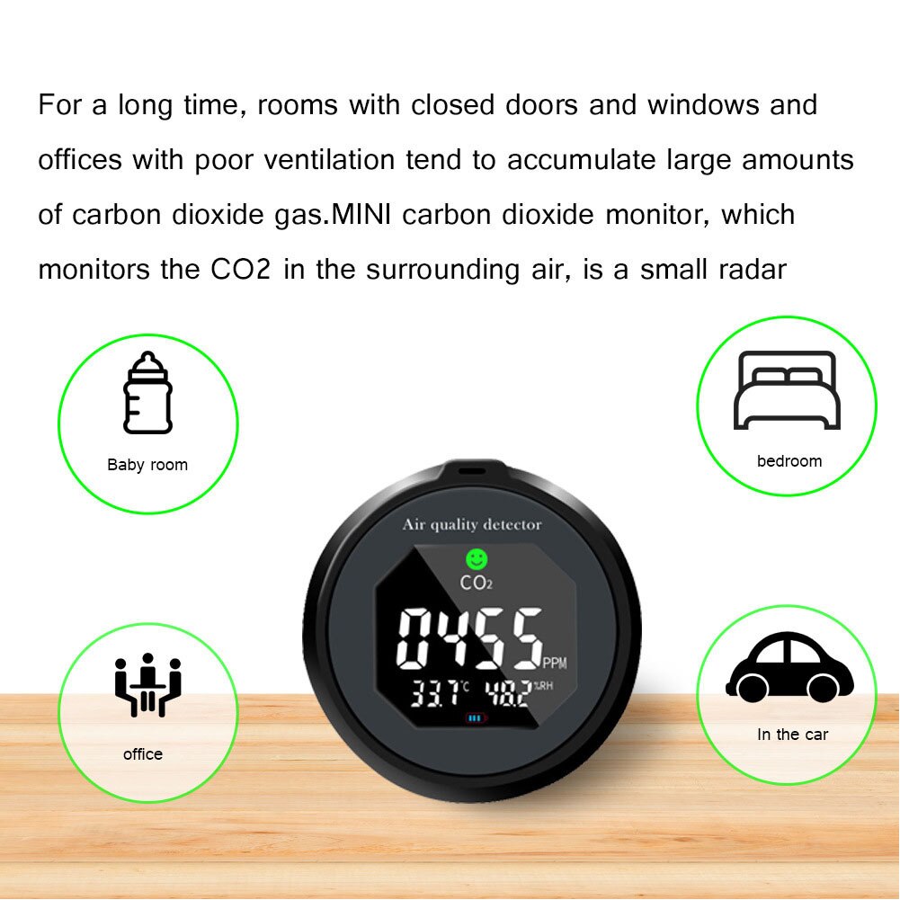 Draagbare CO2 Detector CO2 Sensor Luchtkwaliteit Monitor Multifunctionele Thermohygrometer Digitale Lucht Detector Air Analyzer
